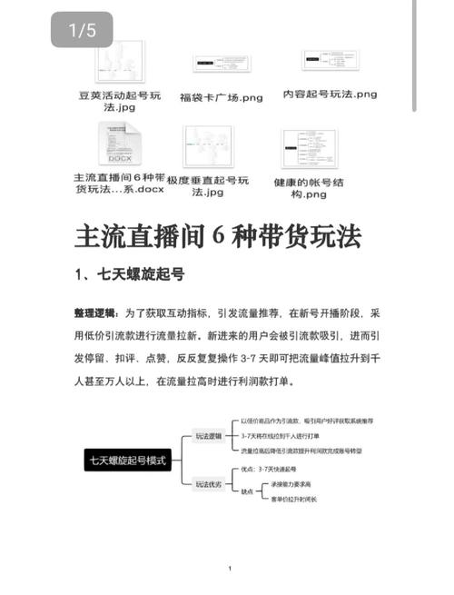 直播带货前的准备：帐号注册、后台设置及时间点选择要点