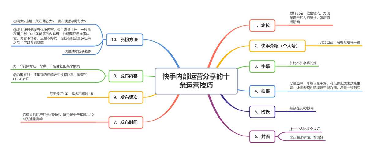 快手_快手官网_快手快手快手电影