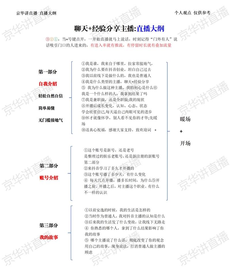 抖音粉丝维护_抖音直播技巧_分享