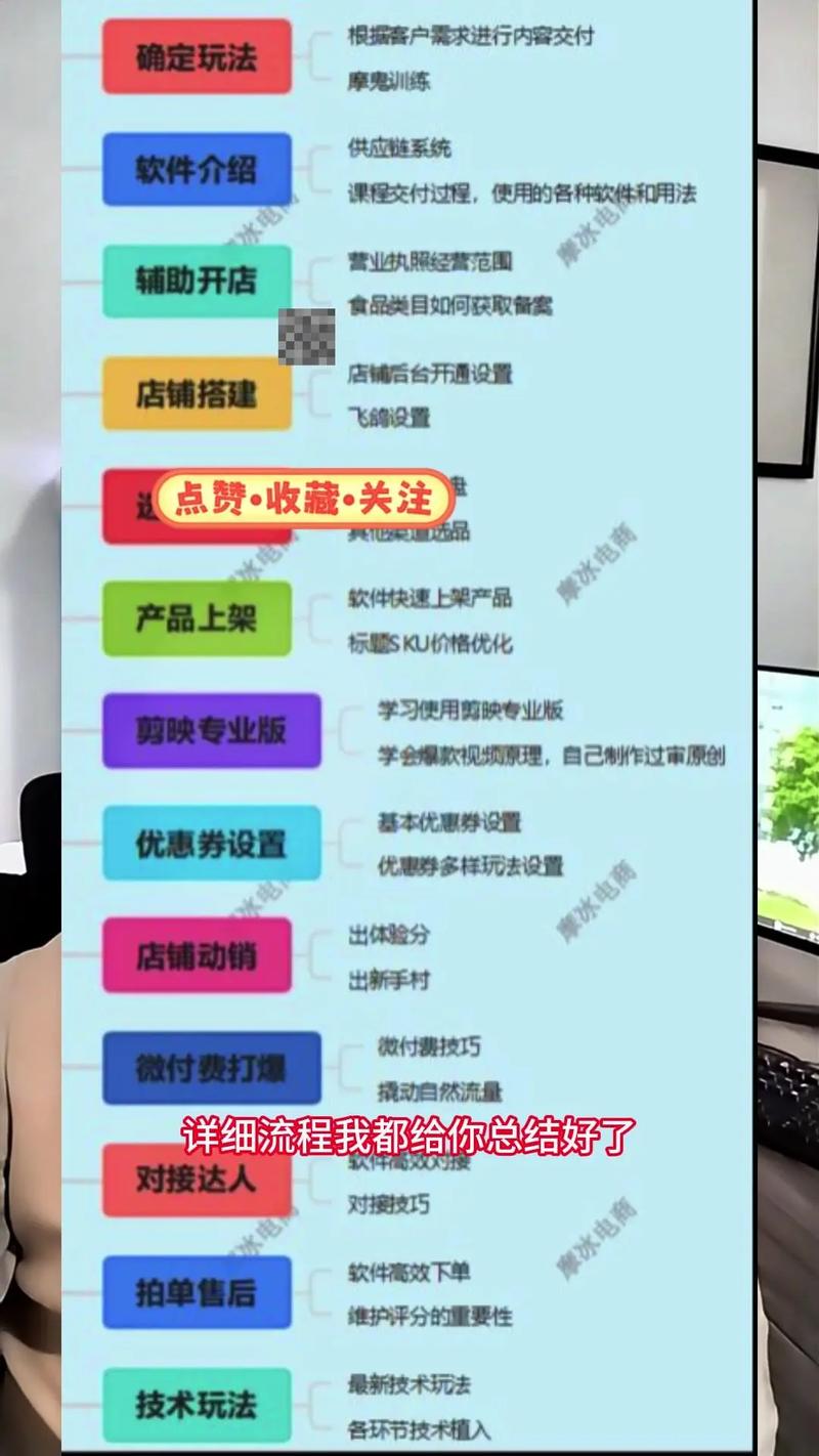 抖音直播抖店商品步骤_抖音直播商品上架技巧_抖音直播