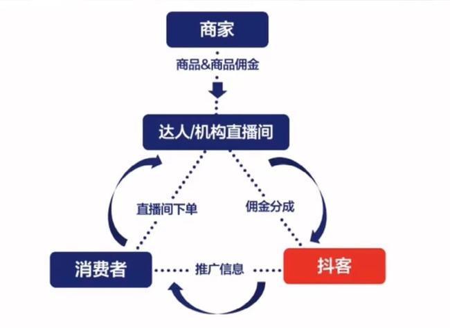 抖音音乐任务赚钱方法_抖音_抖音音乐推广任务接单