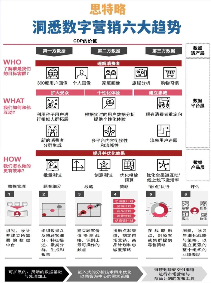 粉丝_社交媒体影响力提升_刷赞商业逻辑