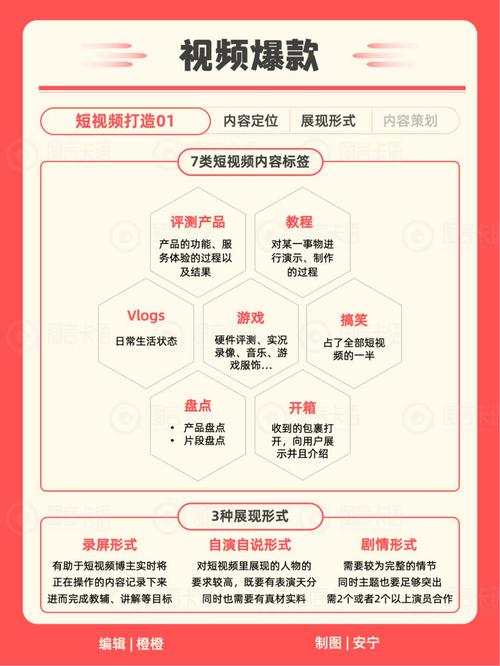 涨粉_小红书用户群体分析_为什么要做小红书的原因