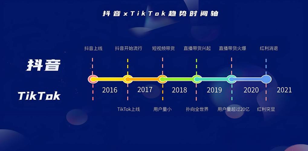 直播吧_直播姬怎么直播游戏_直播