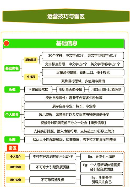 快手账号运营方法_快手账号运营技巧_快手