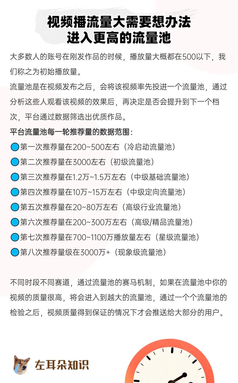 抖音评论互动提升流量_视频号_抖音视频流量提升技巧