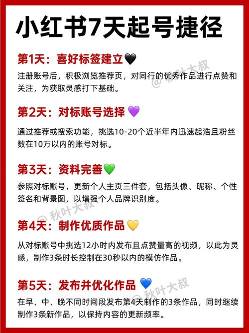 小红书养号技巧_小红书盈利方法_分享