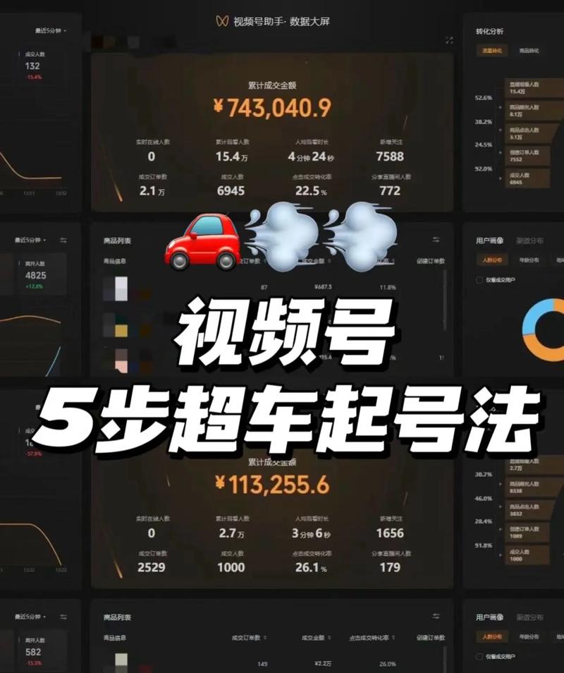 视频号_抖音粉丝自助增长平台_抖音精准定位受众技巧