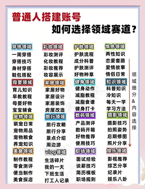 3天破万粉丝技巧_视频号_短视频号快速涨粉秘籍