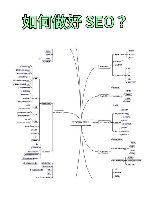 快手_点赞服务_短视频SEO优化