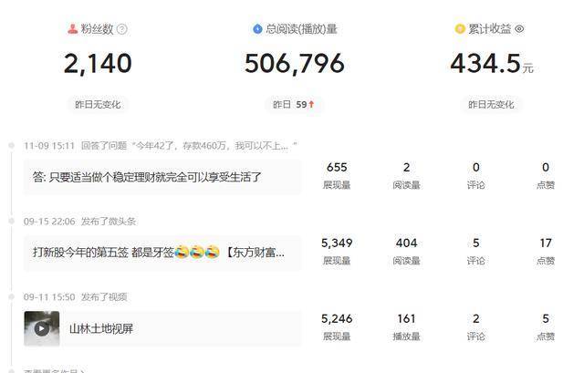 头条播放_视频广告收益对比图文广告_今日头条广告CPM收益