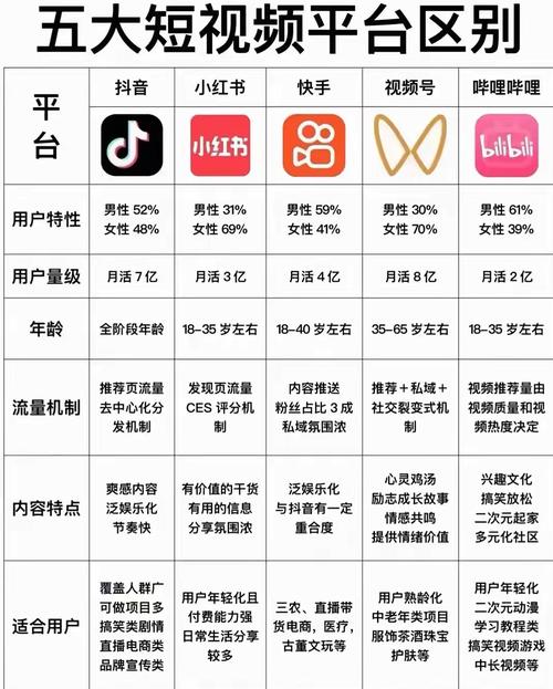 快手_抖音网红快速涨粉方法_抖音刷粉网站风险