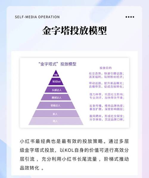 小红书视频比例是多少_小红书视频尺寸是多少_小红书点赞