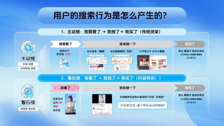 抖音卖货注意事项_抖音_抖音个人账号与企业账号对比