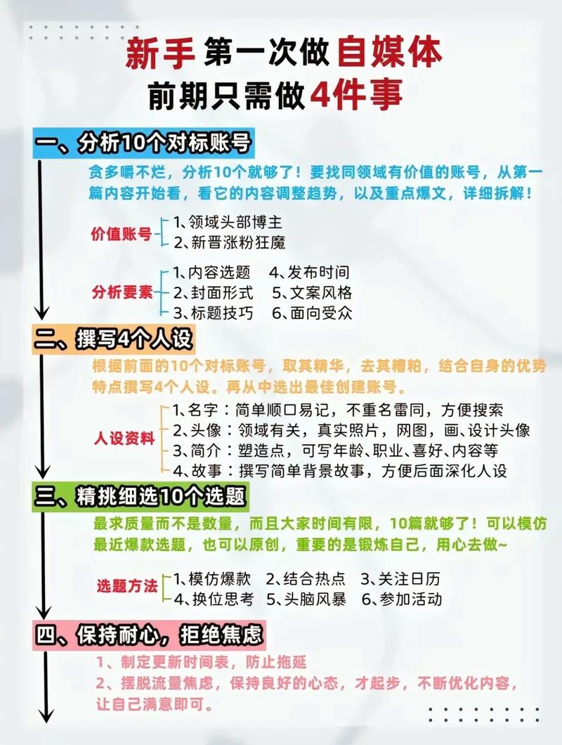 抖音账号关注度提升技巧_抖音提升关注度方法_涨粉