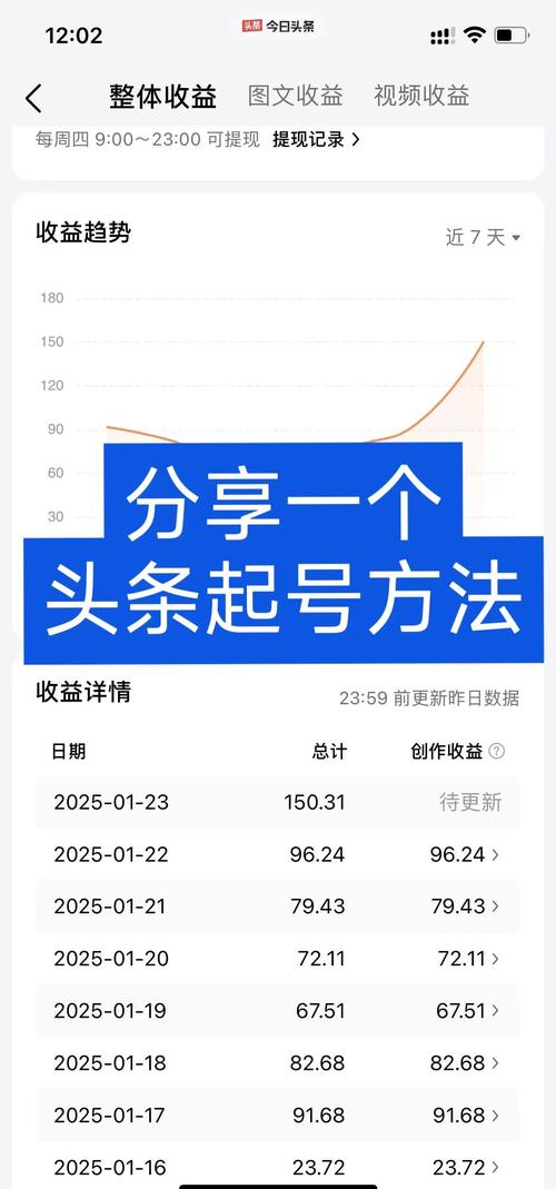 头条粉_头条号内容质量要求_今日头条申请领域创作者方法