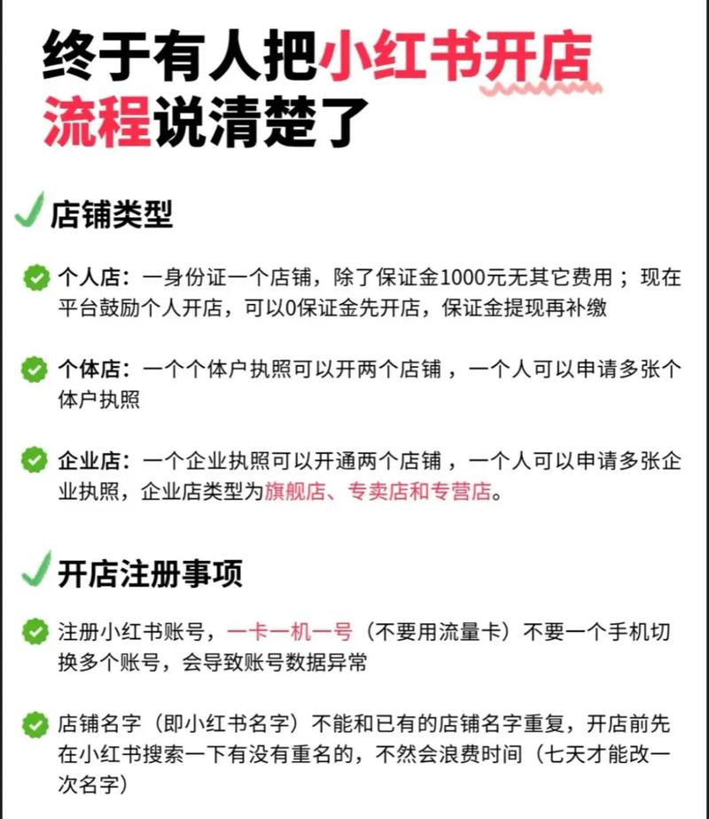 小红书品牌资料填写教程_入驻小红书商家流程_小红书