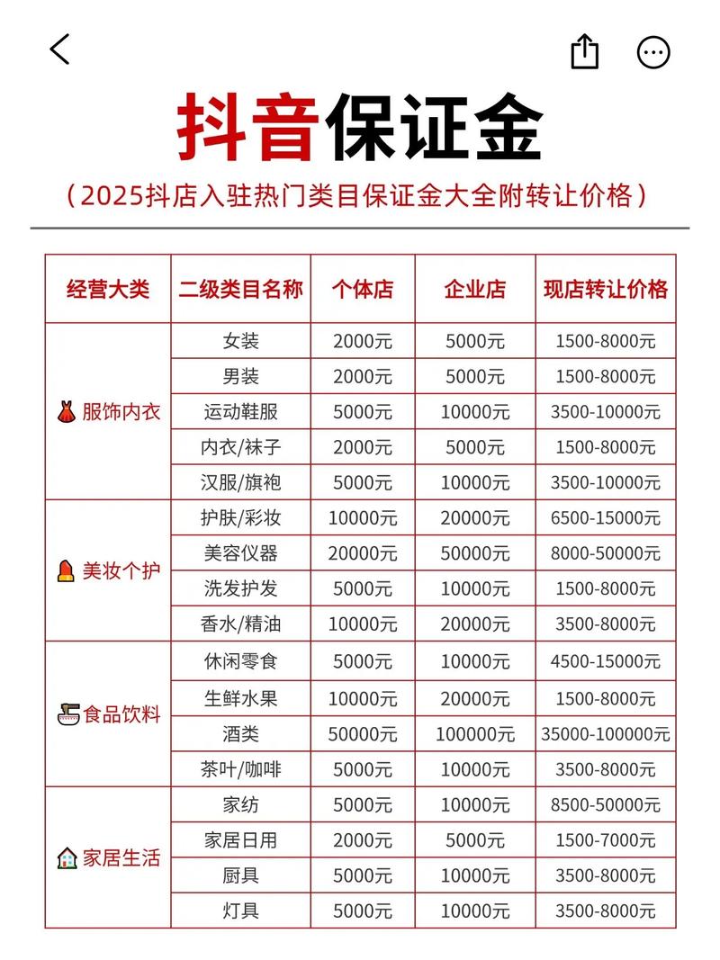 直播间带人气_直播人气_直播气人搭建网站