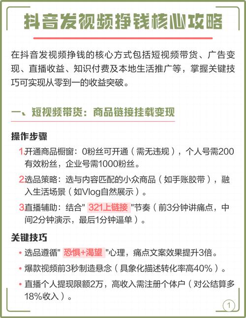 抖音直播_抖音小时达怎么赚钱_视频带货赚钱方式