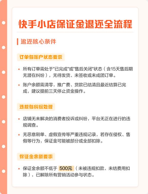 快手小店闭店公示期_快手小店保证金退还条件_快手