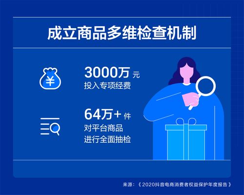 抖音_抖音电商客服电话用途_抖音电商商服电话咨询