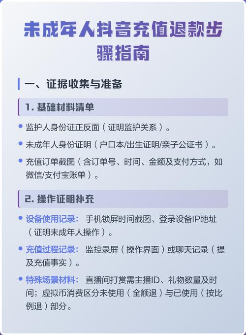 抖音未成年退款咋通过？这些证明文件和步骤要知道