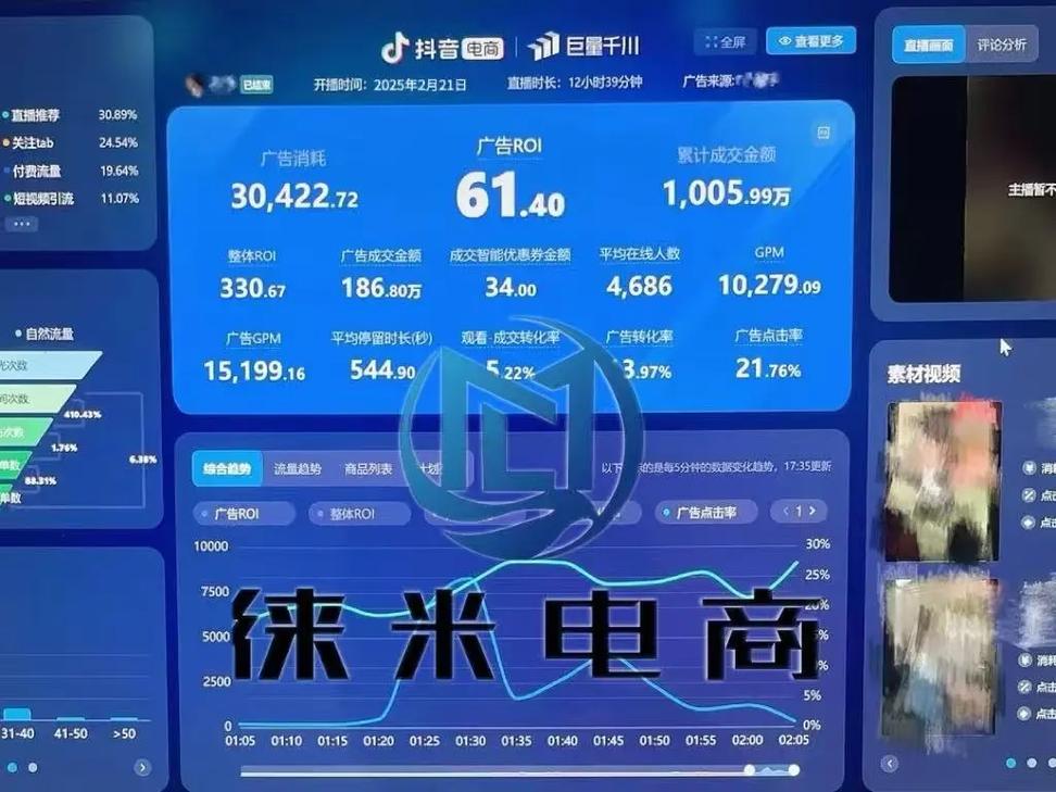 如何在抖音里投放抖加_抖音_投放抖加的最佳时间段