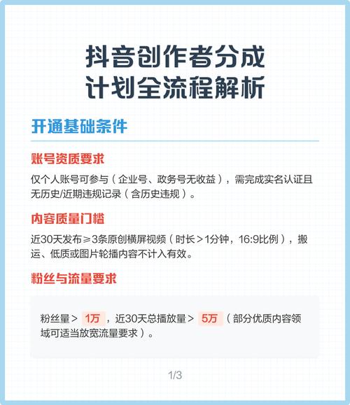 抖音创作者激励计划内测条件_抖音_抖音创作者广告分成计划怎么加入