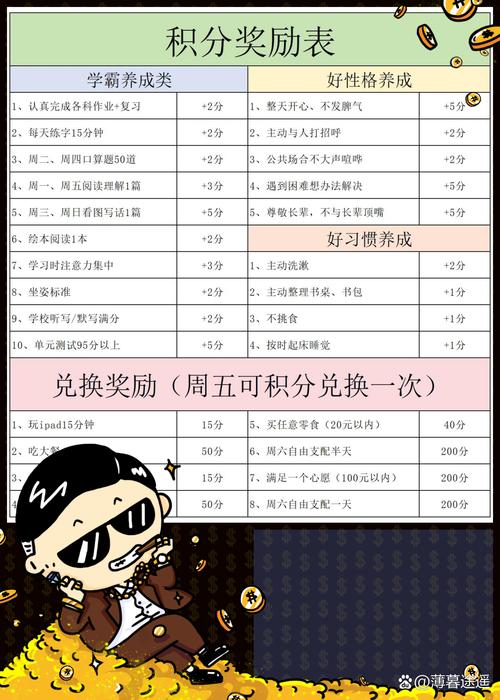 分享句子新用户奖励_分享_发表句子金币奖励