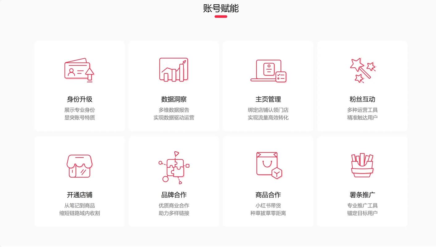 小红书怎么升级成专业号？超详细流程来了，速看