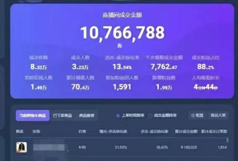 抖音直播带货佣金_直播_抖音娱乐主播音浪提现