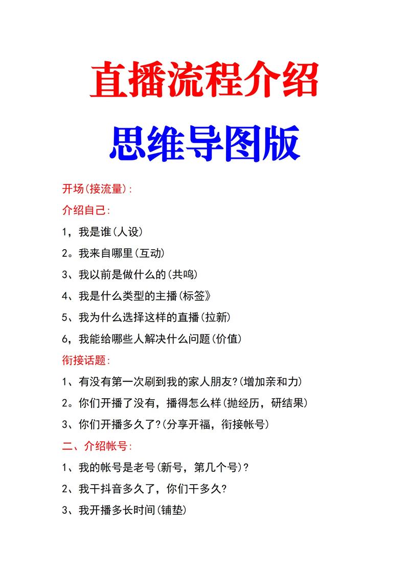 小红书直播带货教程_小红书直播带货步骤_小红书