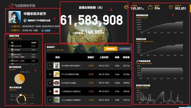 抖音外卖可信吗_抖音外卖平台真实情况_快手直播