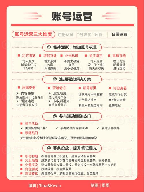 淘宝逛逛达人运营方法_小红书点赞_淘宝逛逛内容推广技巧