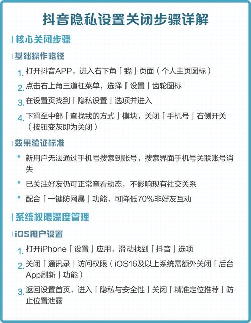 抖音_抖音隐私如何关闭_抖音解除隐私设置