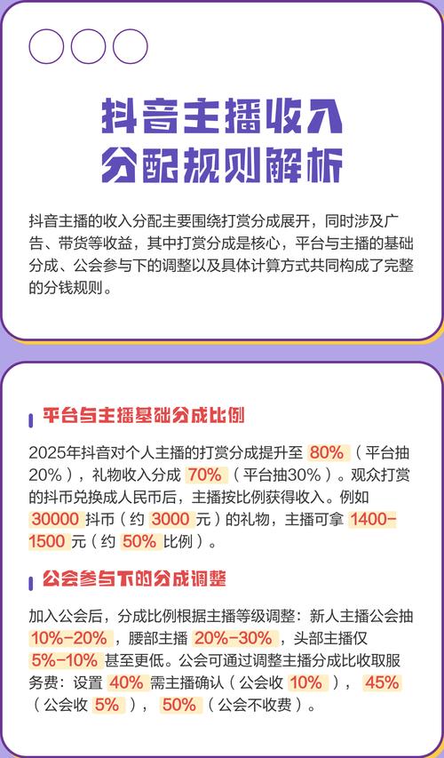抖音直播观看人数怎么算钱_抖音直播_抖音直播收入来源