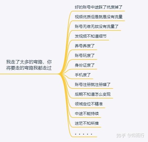 抖音直播_抖音新号起号需要多久_抖音新手养号教程