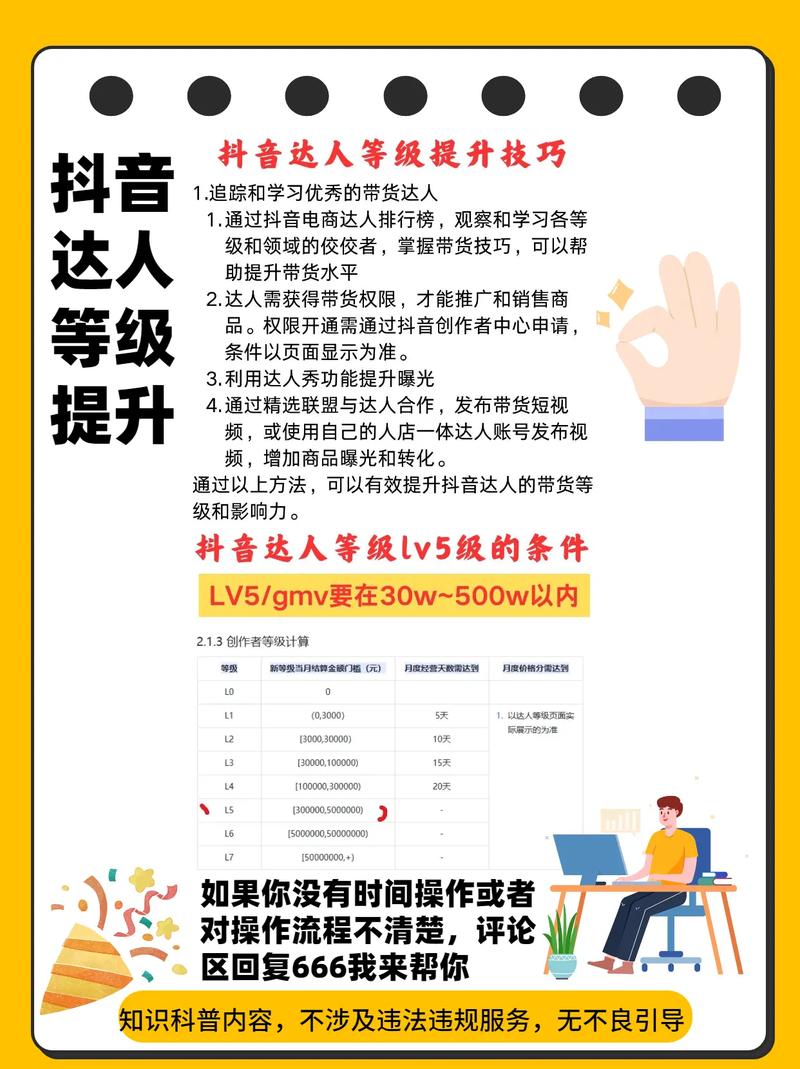 抖音快速升级等级的方法，高质量内容+参与活动挑战赛