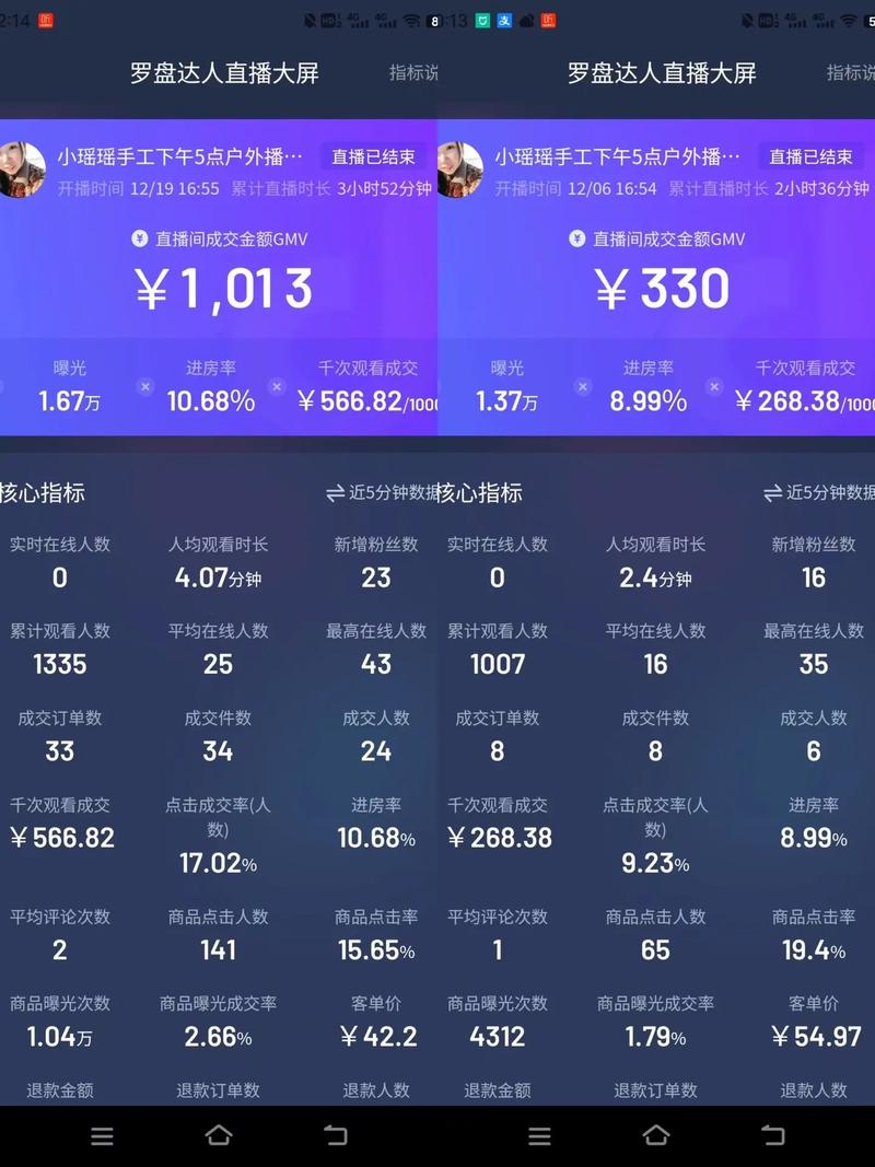 抖音快手直播间区别大揭秘！选对平台才能涨粉卖货两不误