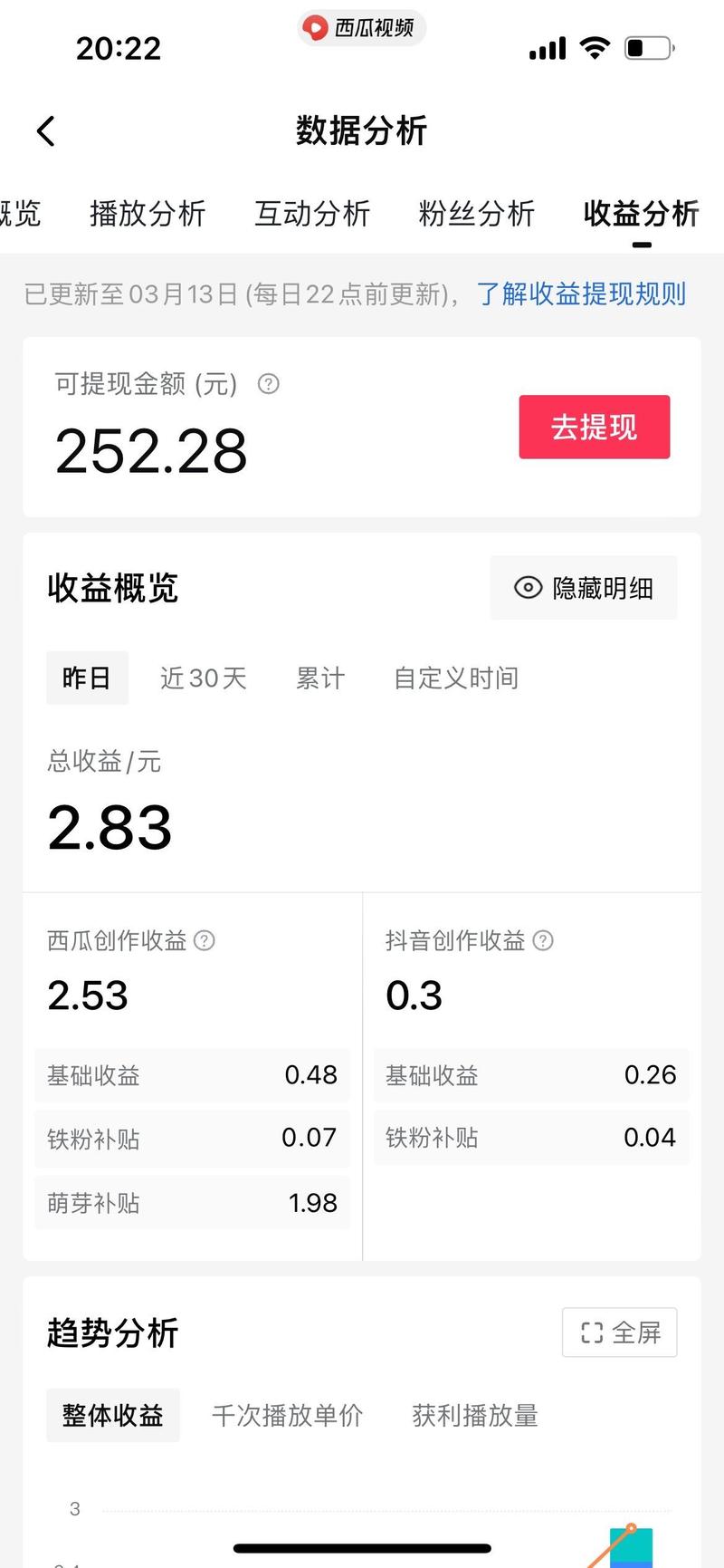 头条播放_中视频伙伴计划收益低原因_如何提高中视频收益