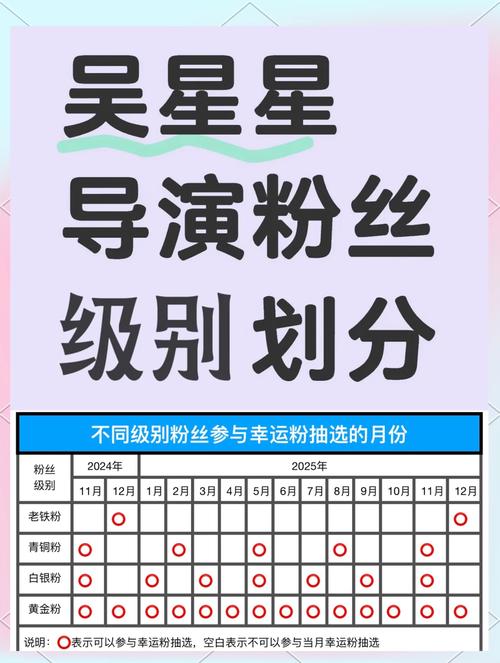 粉丝_蛤丝大战督粉_督粉蛤丝