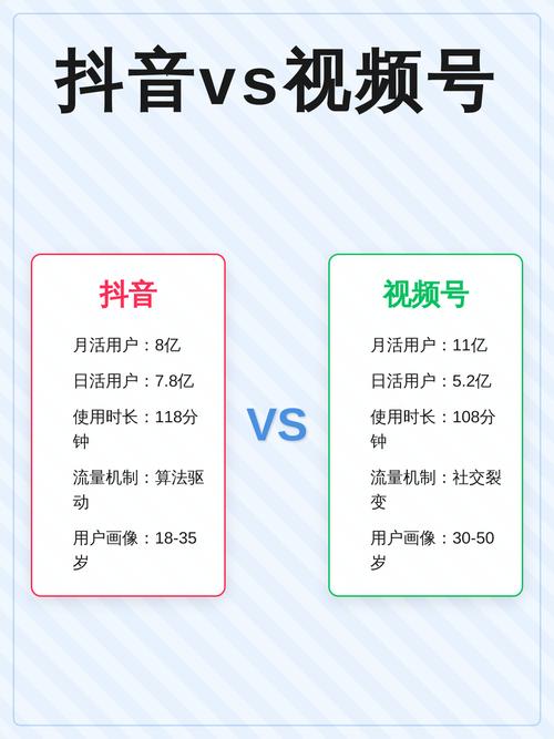 抖音PK分数隐藏与偷塔啥意思？视频号运营可参考