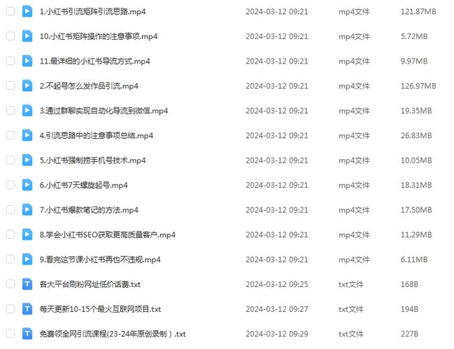 小红书账号违规检查方法，创作者必看！播放量低快自查