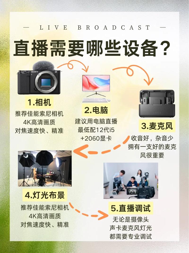 快手抖音直播设备怎么选？一文带你了解主播所需配置