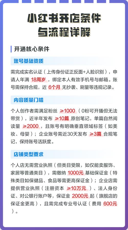 小红书平台开店资质要求_小红书为什么不允许个人开店_小红书点赞