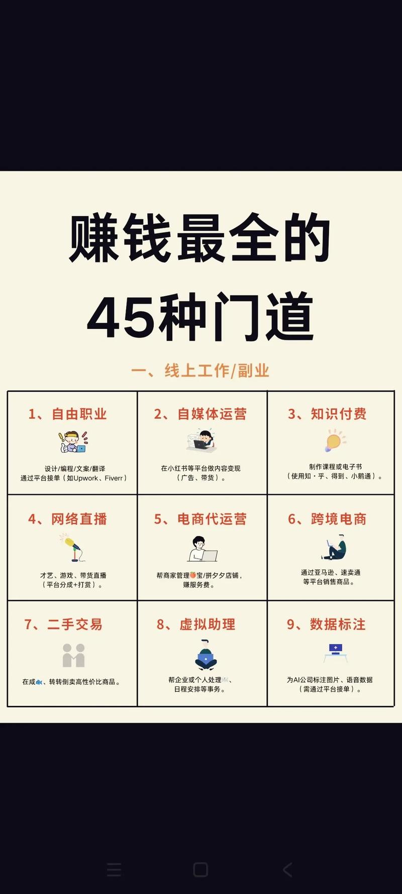 抖音10万粉丝月收入_抖音1000粉丝开通商品橱窗_抖音