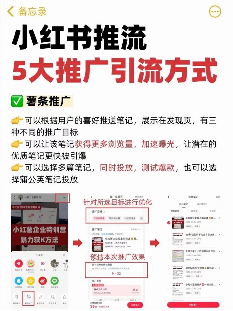 小红书薯条推广操作方法_如何提高小红书曝光率_小红书