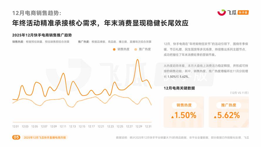 快手直播_快手让别人帮我卖货会赚钱吗_快手小店如何让别人帮我卖货
