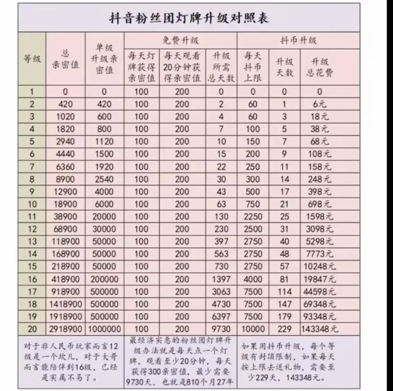 蔓丝利果蔬酵素粉价格_粉丝_督粉蛤丝