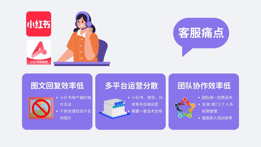 小红书客服不回复怎么办_小红书_小红书客服联系不上解决方法